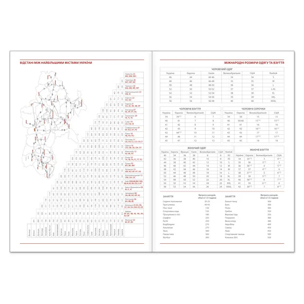 Фото товара «SARIF щоденник дат. 2025 А5 бордовий з білим блоком» №6